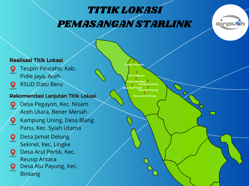 Konsolidasi Relawan Banjir Aceh Tengah : Membangun Jembatan Komunikasi di Wilayah Terisolir